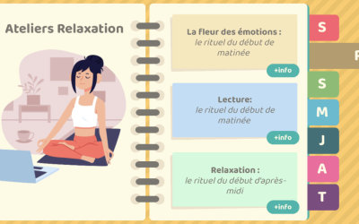 La pédagogie numérique, une alternative qui rencontre du succès auprès des enfants