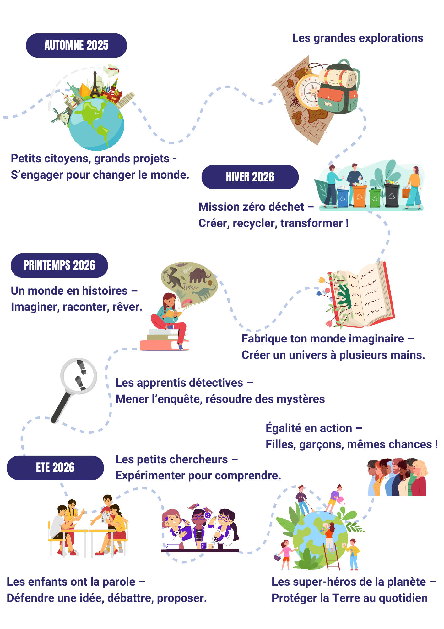 Thématiques trophées 25:26 web